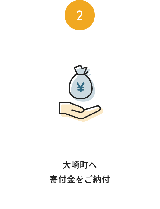 2:大崎町へ寄付金をご納付