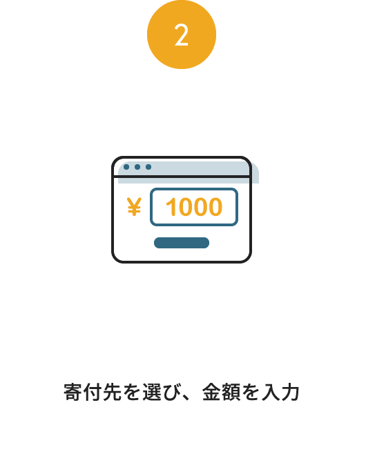 ２：寄付先を選び、金額を入力