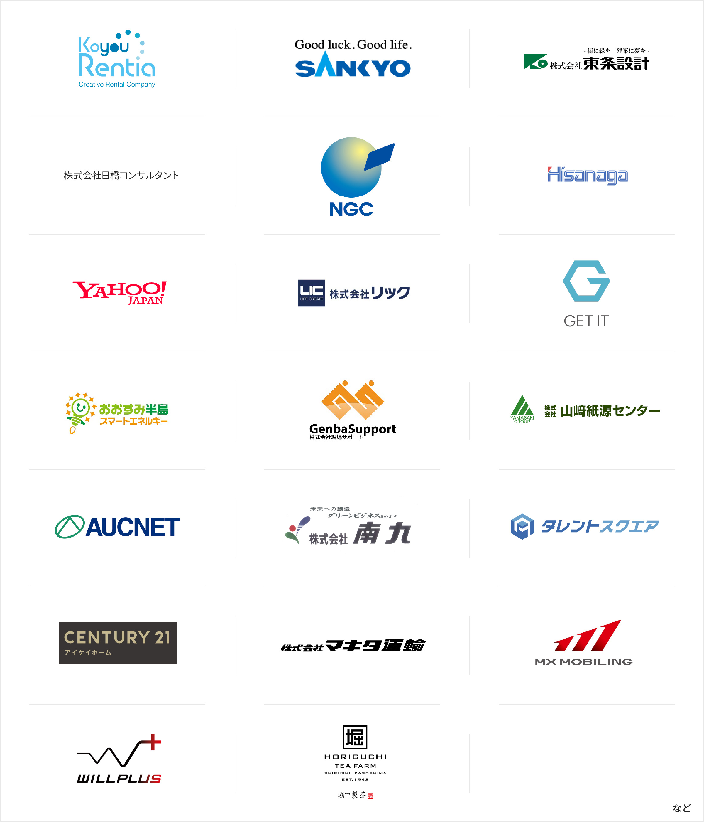 ご寄付いただいた企業