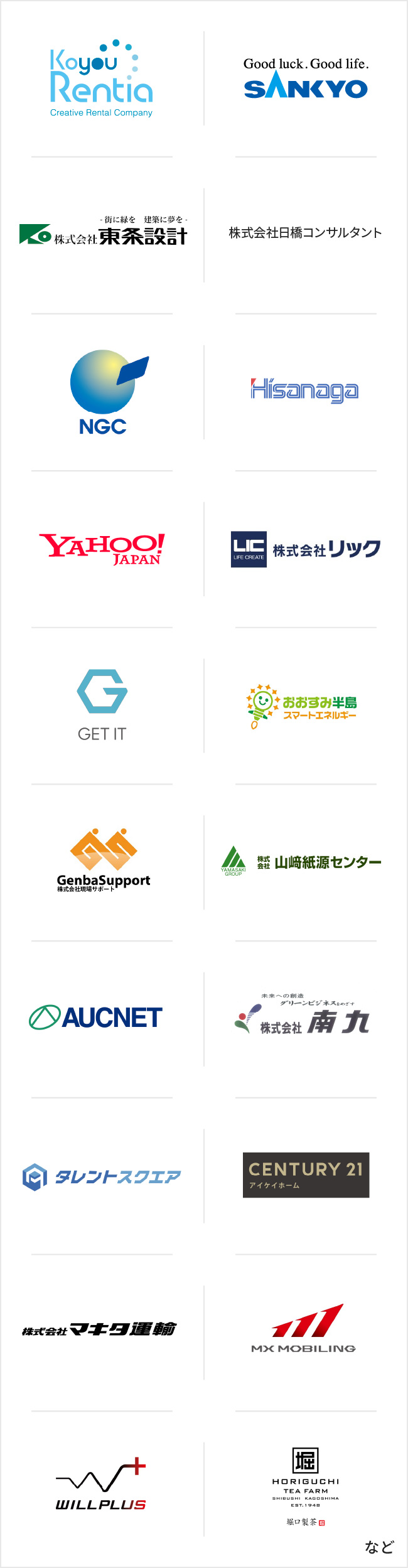 ご寄付いただいた企業